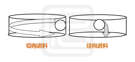 如何有效解决物料在香蕉影视破解版过程中的分层现象