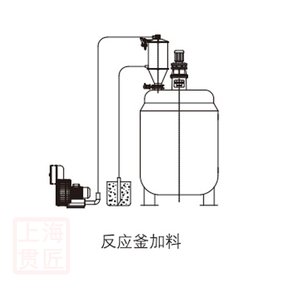 反应釜真空加料设备